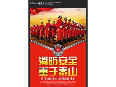 专业消防方案设计图3