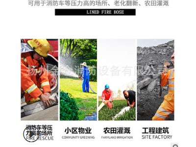 邮宁牌消防中压水带16-65-20白色水带 耐磨压16型2.5寸聚氨酯水带图3
