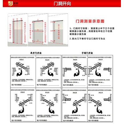 深圳防火门厂家定制定做 双开钢质防火门 甲级乙级丙级钢质防火门图3