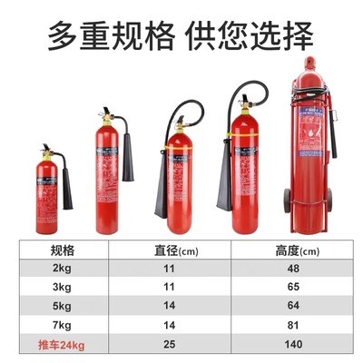 淮海牌二氧化碳灭火器CCS证书船舶证书船运证书图4