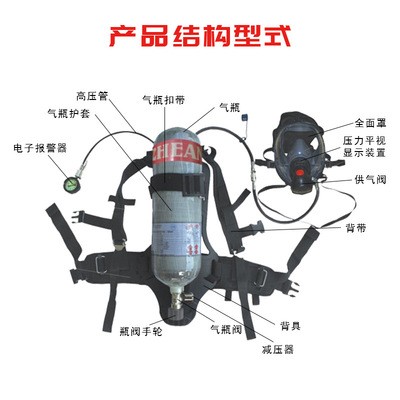 浙安集团正压式碳纤维空气呼吸器型号RHZKF6.8/30消防厂家直销图3
