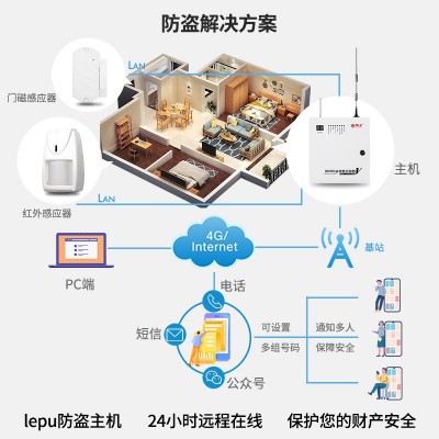 4G门窗防盗报警主机 仓库商用红外门磁感应紧急安防报警器批发